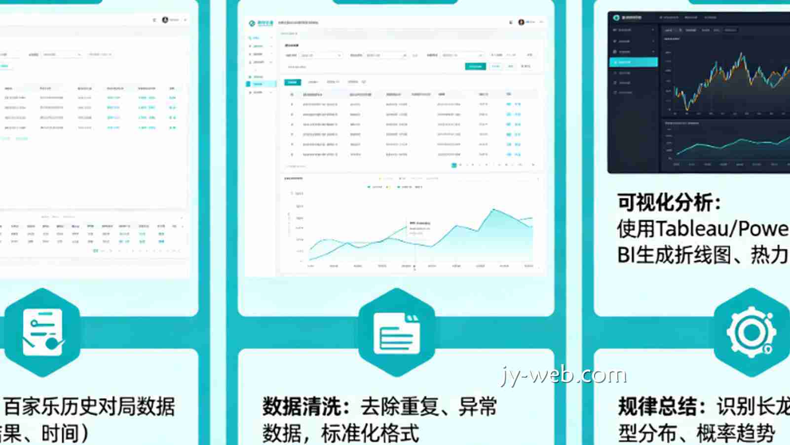 如何利用大数据可视化工具分析百家乐的长龙规律？