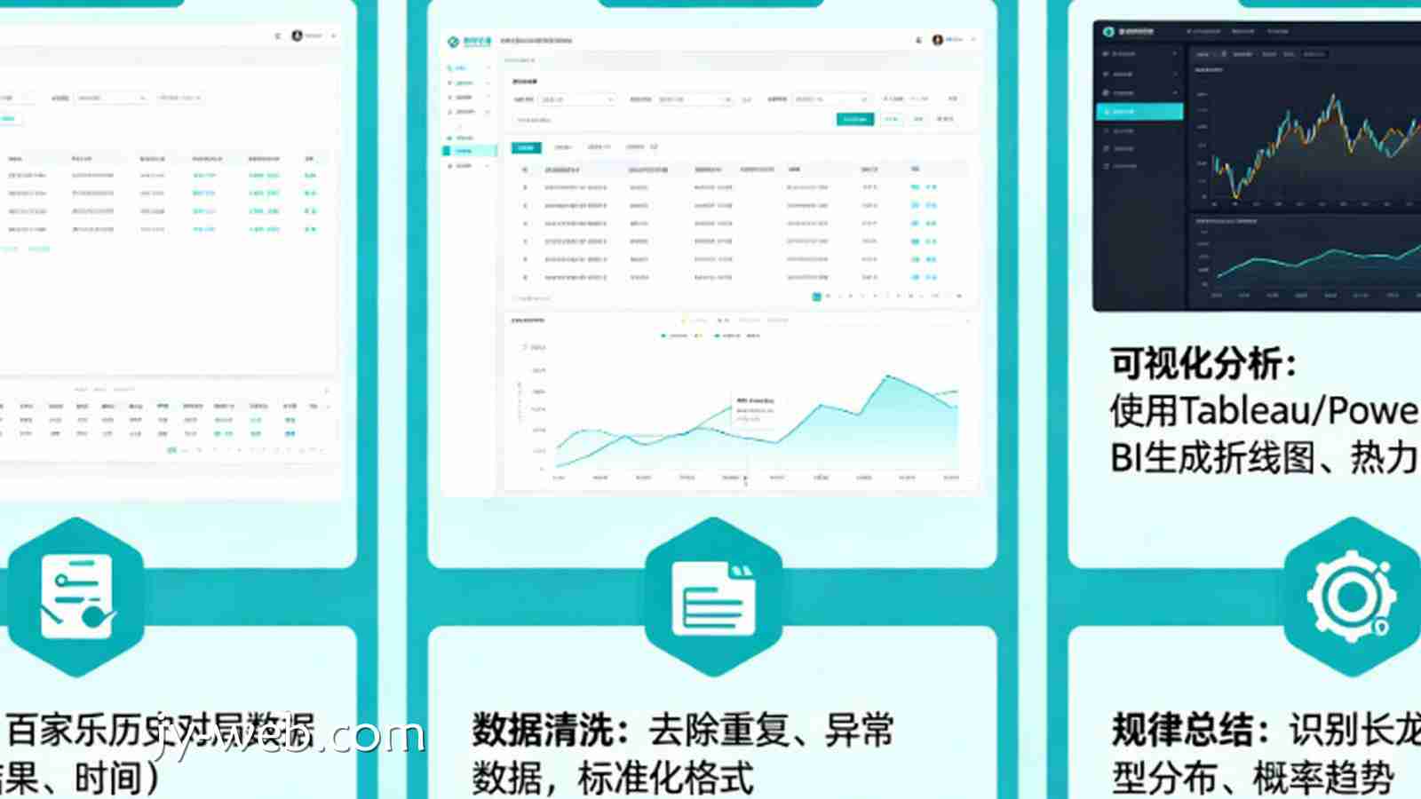 如何利用大数据可视化工具分析百家乐的长龙规律？