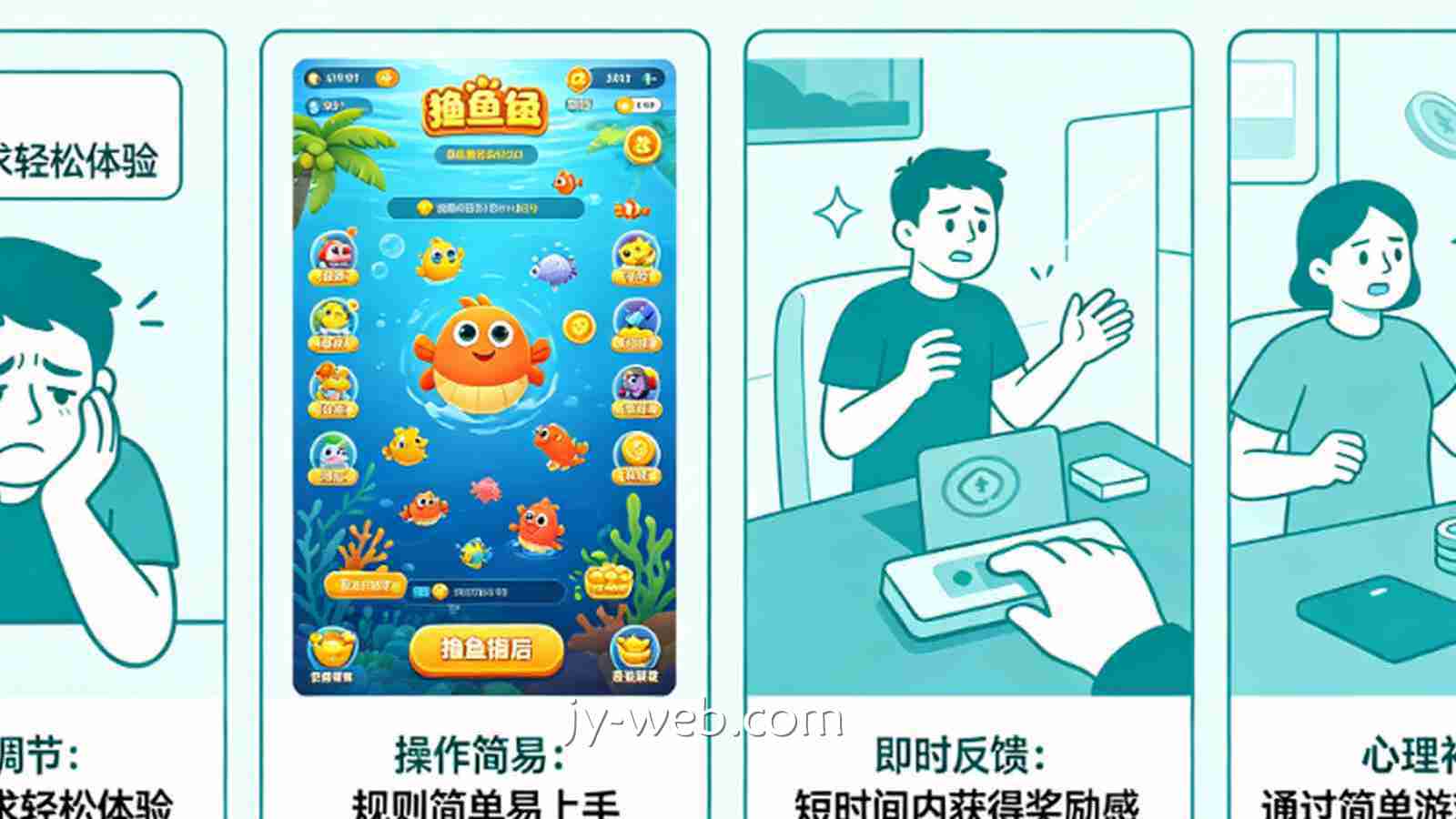 为什么玩家在输钱后会倾向于切换到更简单的游戏（如捕鱼）？