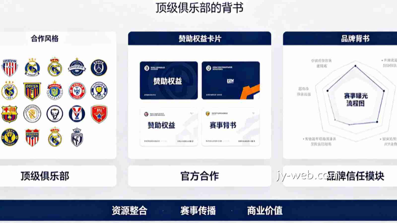 九游会体育官方合作伙伴一览：顶级俱乐部的背书