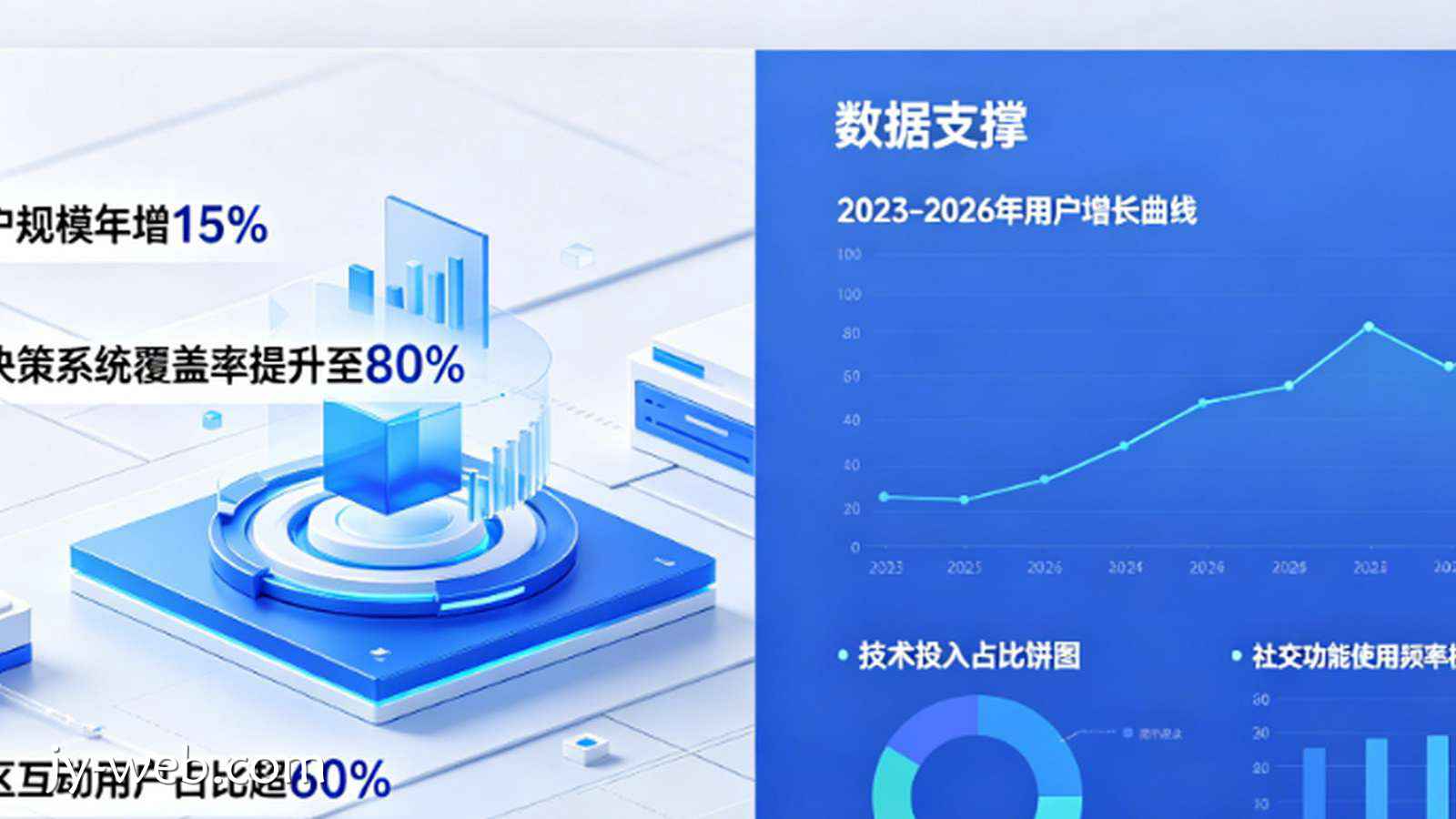 2026年博彩行业白皮书：线上化、智能化与社交化的深度融合